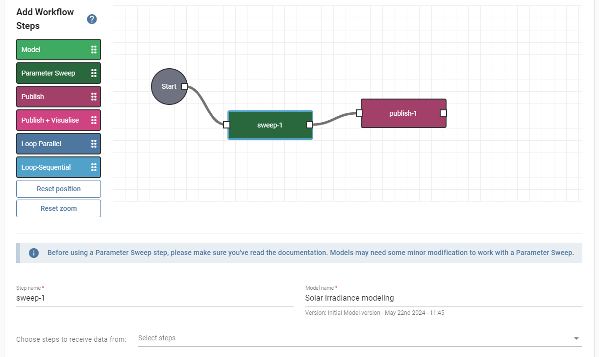 A parameter sweep step being added to a Workflow